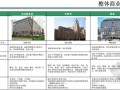 [北京]大型商业地产项目投资测算及竞争分析（图表丰富192页）