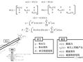 [OpenSees]浅析两类纤维单元：位移元与应力元