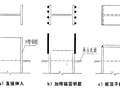 H型钢桩与桩承台连接性能研究