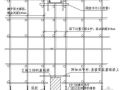 广东省东莞市某群体框架厂房工程高支模施工方案（10.13m、6m）