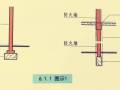 新规/防火墙的建筑结构规范，你知道多少？