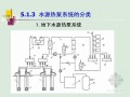 水源热泵系统设计PPT课件45页