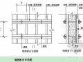 北京某厂房模板施工方案（覆膜多层板、钢模）