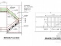 建筑工程施工现场安全防护图集（节点详图）