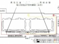 黑龙江某科研综合楼施工组织设计（鲁班奖 框架剪力墙 99.8米）