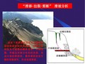 滑坡防治工程勘察设计与施工技术