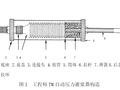 建设工程地库顶板裂缝加固工程