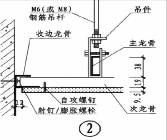 [分享]轻钢龙骨石膏板吊顶施工工序及常见问题的防治