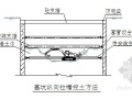 [江苏]地铁深基坑开挖及钢支撑施工方案（基坑监测）