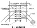 沈阳市某地铁车站主体结构施工方案