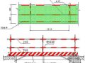 天津市某高层住宅小区安全文明环保施工方案