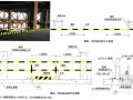 建筑工程施工现场安全生产及文明施工标准化图册（80余页 图文并茂）