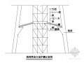 [安徽]工业工程烟囱施工方案(多图)