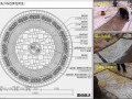 标杆集团园林工程施工工艺标准化做法图文解析（60余页）