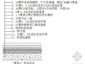 江苏某办公楼屋面工程施工方案（SBS改性沥青防水卷材）