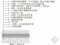 江苏某办公楼屋面工程施工方案（SBS改性沥青防水卷材）