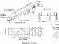 [河北]住宅小区木胶合板模板施工方案（多图）