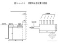 [陕西]6公里长水工隧洞施工组织设计