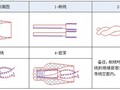 [广东]高层综合性大厦强弱电施工方案270页