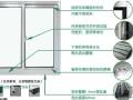 装修施工----铝合金门窗