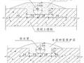 建筑万科丨室内给水、排水管道节点图做法大全