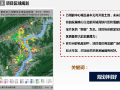 [重庆]房地产市场调研报告及规划方案（图文并茂）