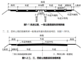 公路路面结构识图及施工规范，含高清大图！