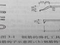 钢筋工程的绑扎、安装与验收