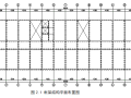 某7层教学楼毕业设计(含计算书、建筑结构设计图)