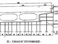 现浇箱梁支架结构计算书