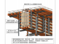 模板工程BIM专项施工方案(经典)