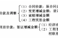 史上最全工程结算价款构成及签证技巧，请收藏！