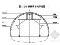 [福建]隧道工程防排水施工方案