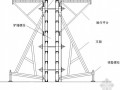 [北京]办公楼主体结构大钢模板施工方案(计算书)