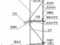 悬挑式脚手架安全技术规程宣讲