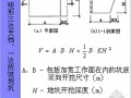 工程常用计算公式大全（异形计算）