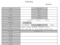 [辽宁]幕墙工程项目管理手册（109页，大量表格）