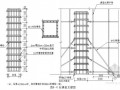 [湖南]框架剪力墙结构医疗大楼模板工程施工方案（竹胶合板）