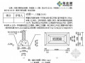 [江苏]2013年市政造价员案例分析模拟试卷（2）及答案（含计算过程）