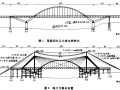 长江大桥刚构桥主桥上部结构施工方案