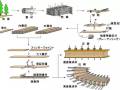 日本的钢木组合结构