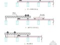 [江西]大桥工程防桥梁坍塌专项整治施工方案（中铁建）