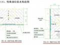 [北京]地铁站主体结构防水施工方案（明挖施工）