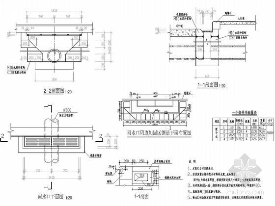 双篦雨水口大样图