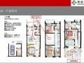 [广东]大型独栋别墅区营销执行策略案
