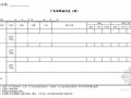 [南京]房地产集团全套销售管理表格