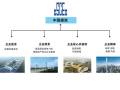 中建、中铁、中国铁建等7大建筑央企，谁的企业文化最赞？