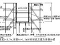 青岛某高层转换层模板施工技术交底