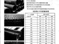 武汉地区2012年2月厂家材料市场价格信息（建材市场行情）