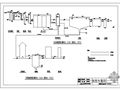 [学士]城市污水处理工程毕业设计（氧化沟工艺）